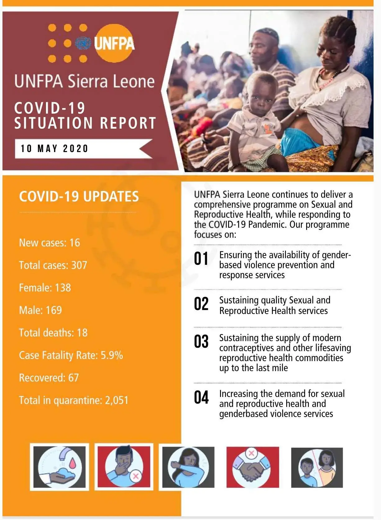 UNFPA Sierra Leone COVID-19 Situation Report 