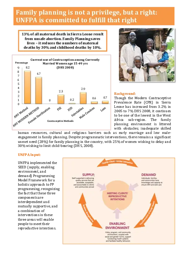 Family planning is not a privilege, but a right